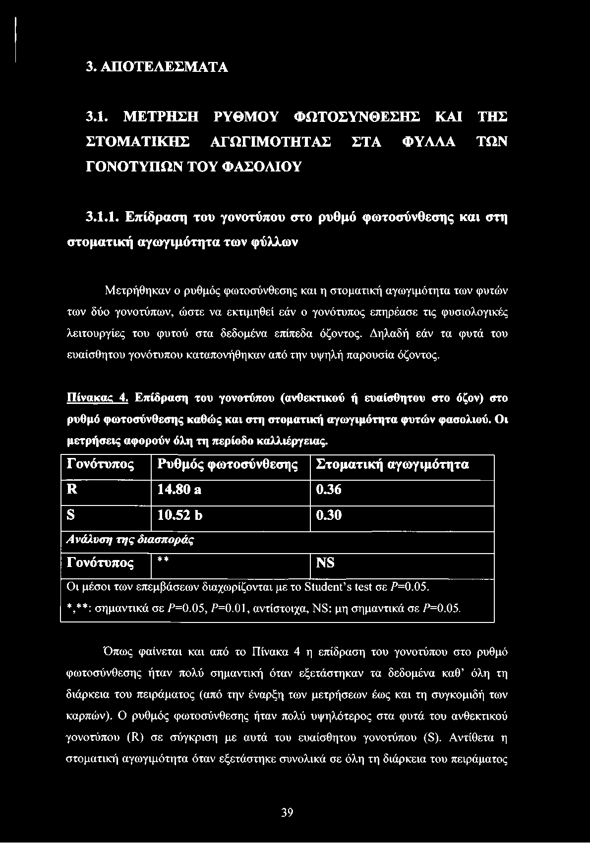 3. ΑΠΟΤΕΛΕΣΜΑΤΑ 3.1.