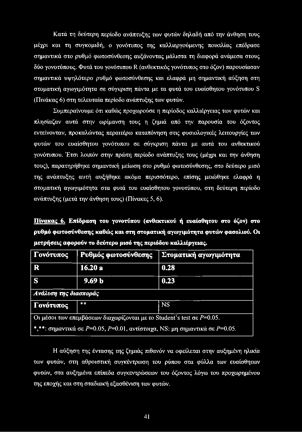 Κατά τη δεύτερη περίοδο ανάπτυξης των φυτών δηλαδή από την άνθηση τους μέχρι και τη συγκομιδή, ο γονότυπος της καλλιεργούμενης ποικιλίας επέδρασε σημαντικά στο ρυθμό φωτοσύνθεσης αυξάνοντας μάλιστα