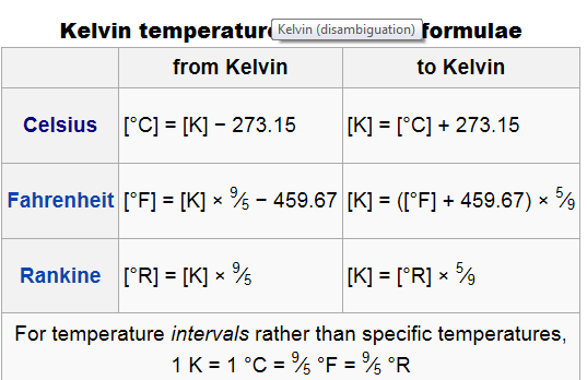 Θερμοκρασία του αέρα Anders Celsius