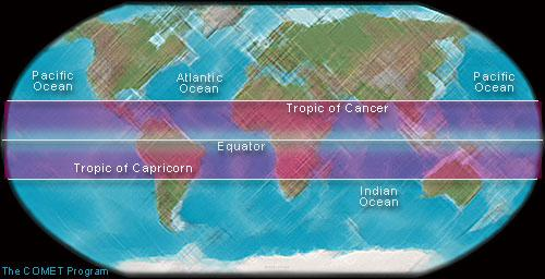 Ημερήσια μεταβολή της θερμοκρασίας του αέρα Το ΗΘΕ εξαρτάται από τους παρακάτω παράγοντες: 1. Το γεωγραφικό πλάτος και η εποχή. Το ΗΘΕ ελαττώνεται καθώς αυξάνει το γεωγραφικό πλάτος.