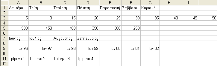 i. Οι µήνες, το ποσό του ενοικίου, κοινόχρηστα, λογιστής και µάρκετινγκ να εισαχθούν µε αυτόµατο τρόπο. Στο τίτλο «Εκπαιδευτικό κέντρο δασολογίας» να γίνει συγχώνευση κελιών (ABC κελιά).