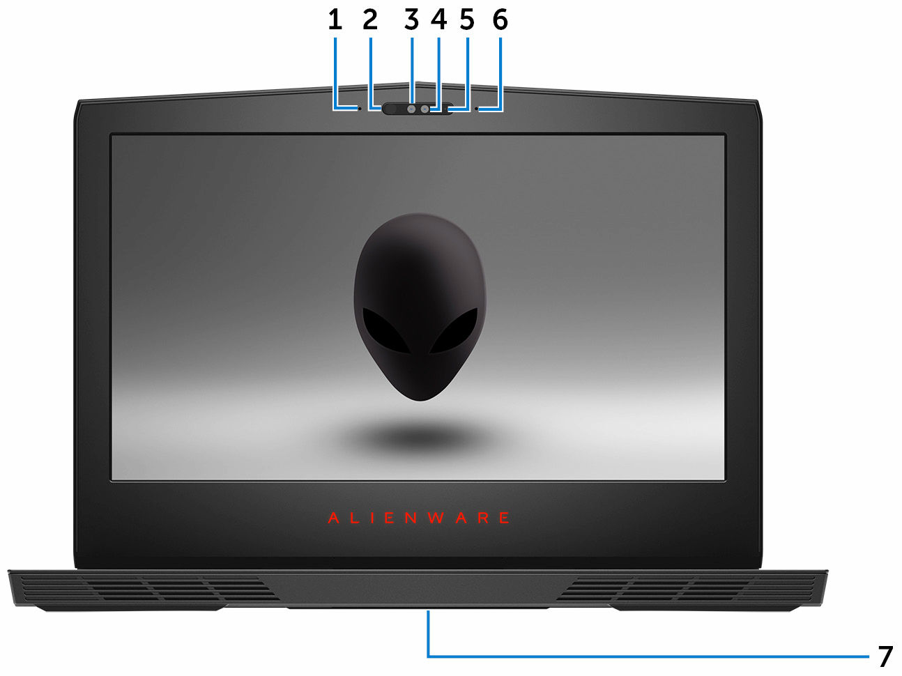 Καθορίστε τα πλήκτρα μακροεντολών χρησιμοποιώντας το Κέντρο εντολών της Alienware. Οθόνη 1 Αριστερό μικρόφωνο Παρέχει ψηφιακή είσοδο ήχου για ηχογράφηση και φωνητικές κλήσεις.