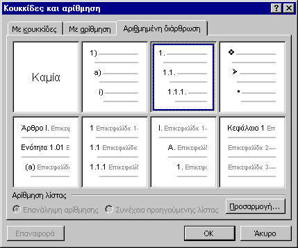 Επεξεργασία Κειμένου Επίσης μπορούμε να καθορίσουμε και κουκίδες ή αρίθμηση πολλαπλών επιπέδων η οποία επιτυγχάνεται χρησιμοποιώντας την επιλογή Μορφή / κουκίδες και αρίθμηση και επιλέγοντας κάποια