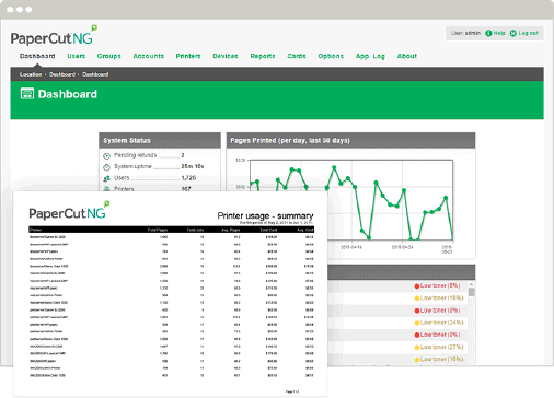 Κεντρική διαχείριση εκτυπωτών papercut Λογισμικό διαχείρισης εκτυπώσεων 80 ήδη αναφορών Έλεγχος κατανάλωσης