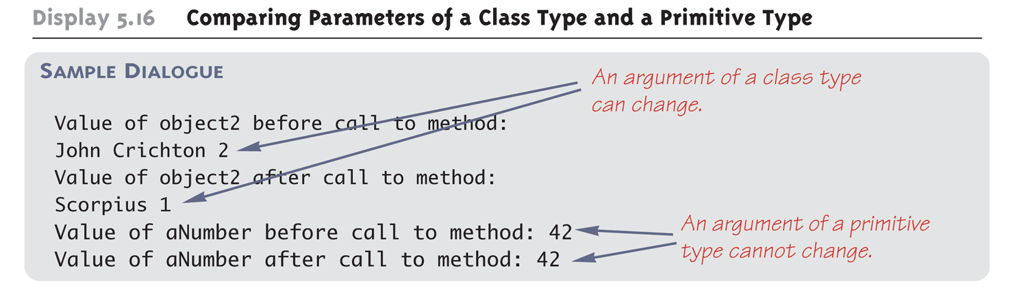 Comparig Parameters of a Class Type ad a Primitive Type (Part 2 of 2) Περίγραμμα Στατικές Μεταβλητές και Μέθοδοι Περιβάλλουσες Κλάσεις Αρχικοποιήσεις Αντικειμένων Αποκομιδή Σκυβάλων Αναφορές και