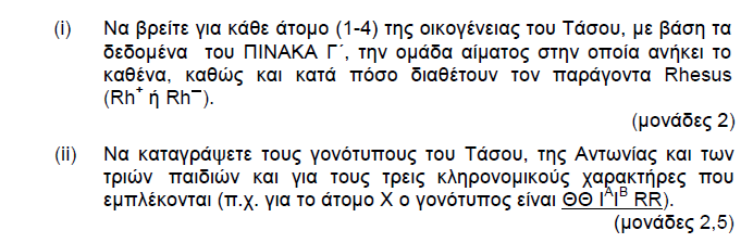 2012 ΜΕΡΟΣ Β