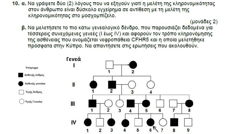 2014 ΜΕΡΟΣ Β