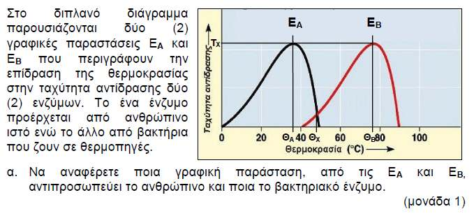 2013 ΜΕΡΟΣ