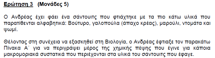 2015 ΜΕΡΟΣ Α ΑΣΚΗΣΗ 1