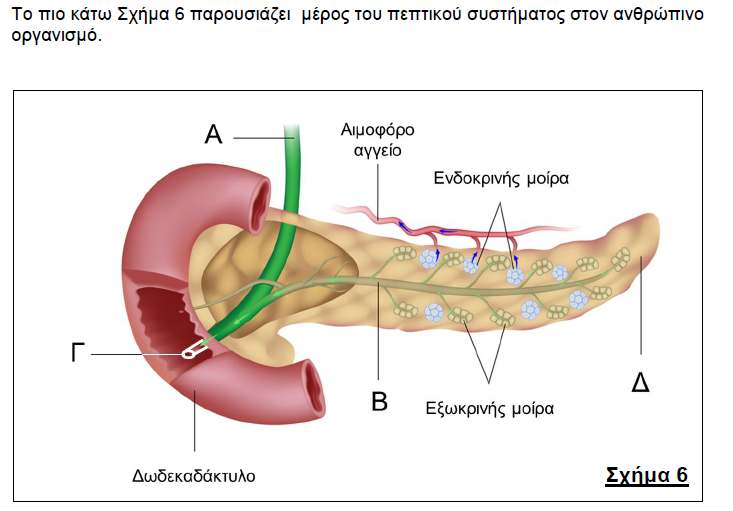 2016 ΜΕΡΟΣ