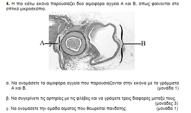 2011 ΜΕΡΟΣ