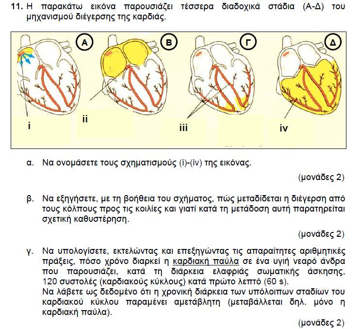 2012 ΜΕΡΟΣ Γ