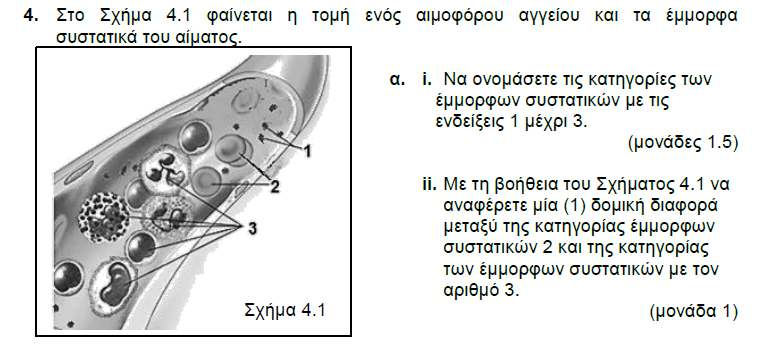 2014 ΜΕΡΟΣ