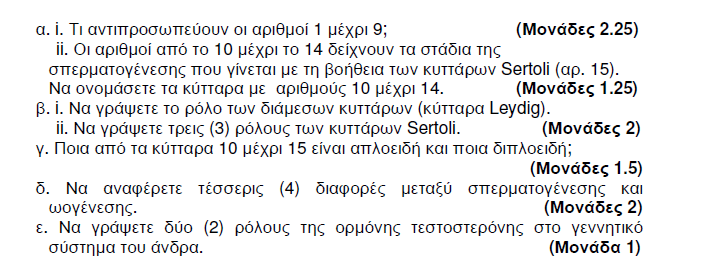 2009 ΜΕΡΟΣ