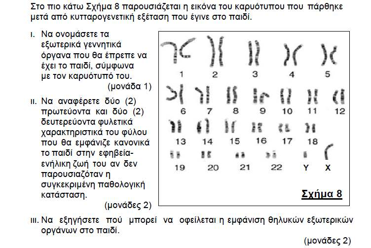 2016 ΜΕΡΟΣ