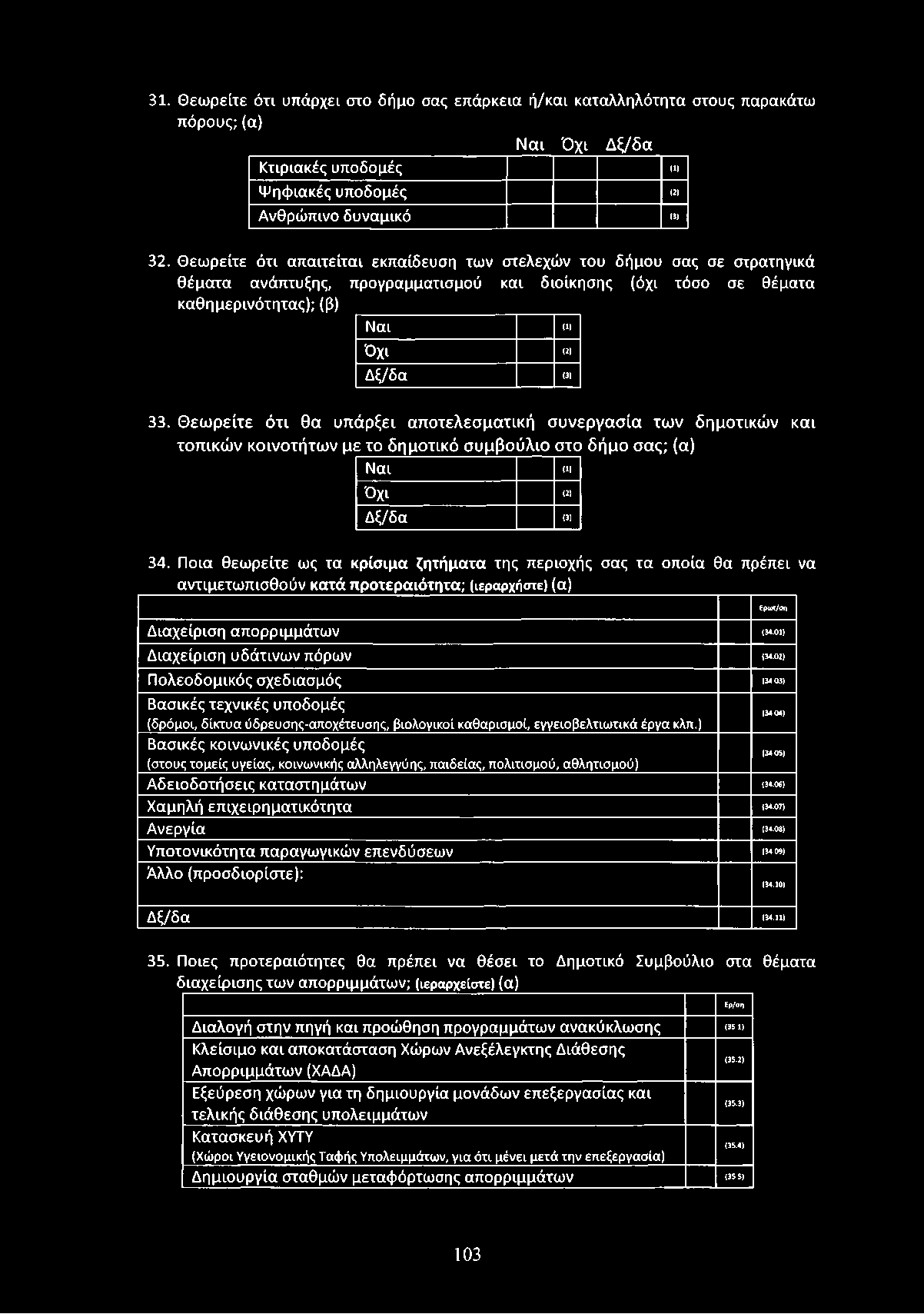 31. Θεωρείτε ότι υπάρχει στο δήμο σας επάρκεια ή/και καταλληλότητα στους παρακάτω πόρους; (α) Ναι Ό χι Δξ/δα Κτιριακές υποδομές (1) Ψηφιακές υποδομές (2) Ανθρώπινο δυναμικό (3) 32.