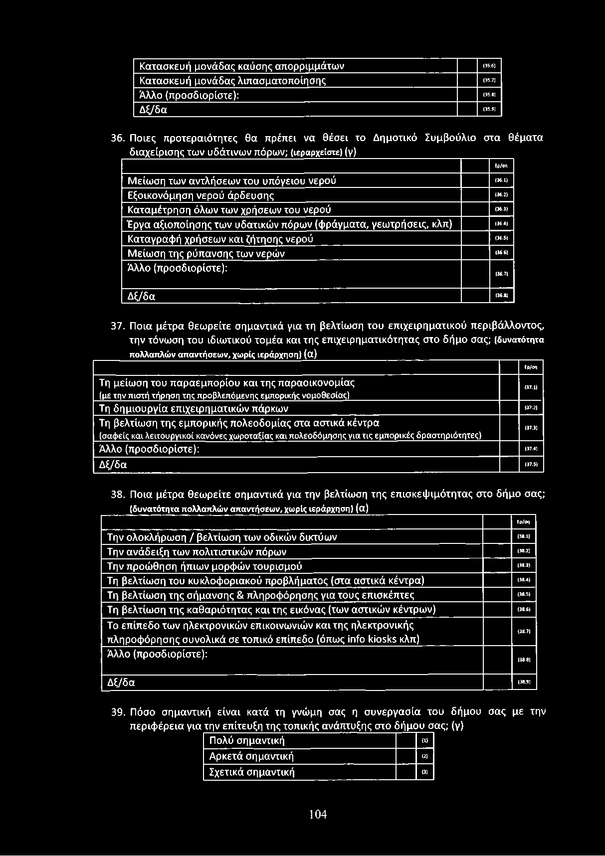 Κατασκευή μονάδας καύσης απορριμμάτων (35.6) Κατασκευή μονάδας λιπασματοποίησης (35.7) Αλλο (προσδιορίστε): (35.8) Δξ/δα (35.9) 36.