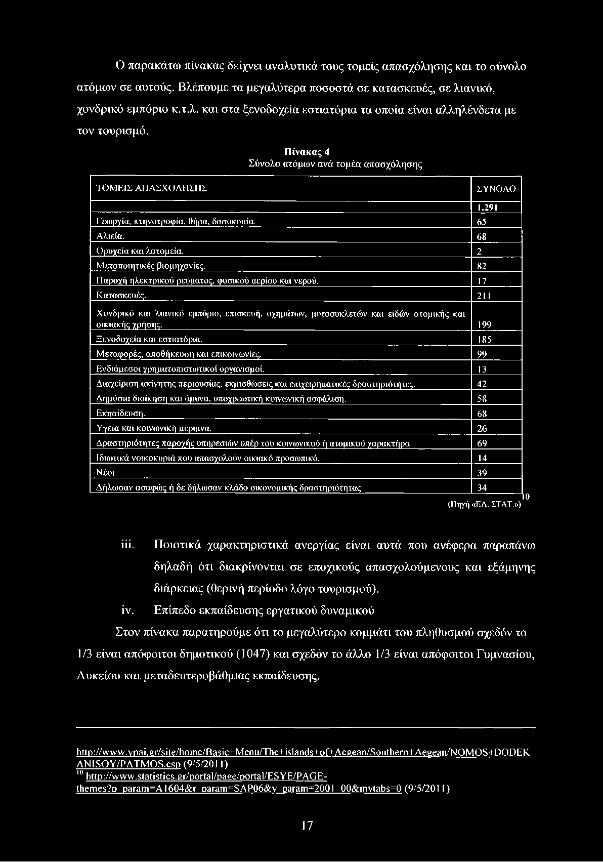 Ο παρακάτω πίνακας δείχνει αναλυτικά τους τομείς απασχόλησης και το σύνολο ατόμων σε αυτούς. Βλέπουμε τα μεγαλύτερα ποσοστά σε κατασκευές, σε λιανικό, χονδρικό εμπόριο κ.τ.λ. και στα ξενοδοχεία εστιατόρια τα οποία είναι αλληλένδετα με τον τουρισμό.