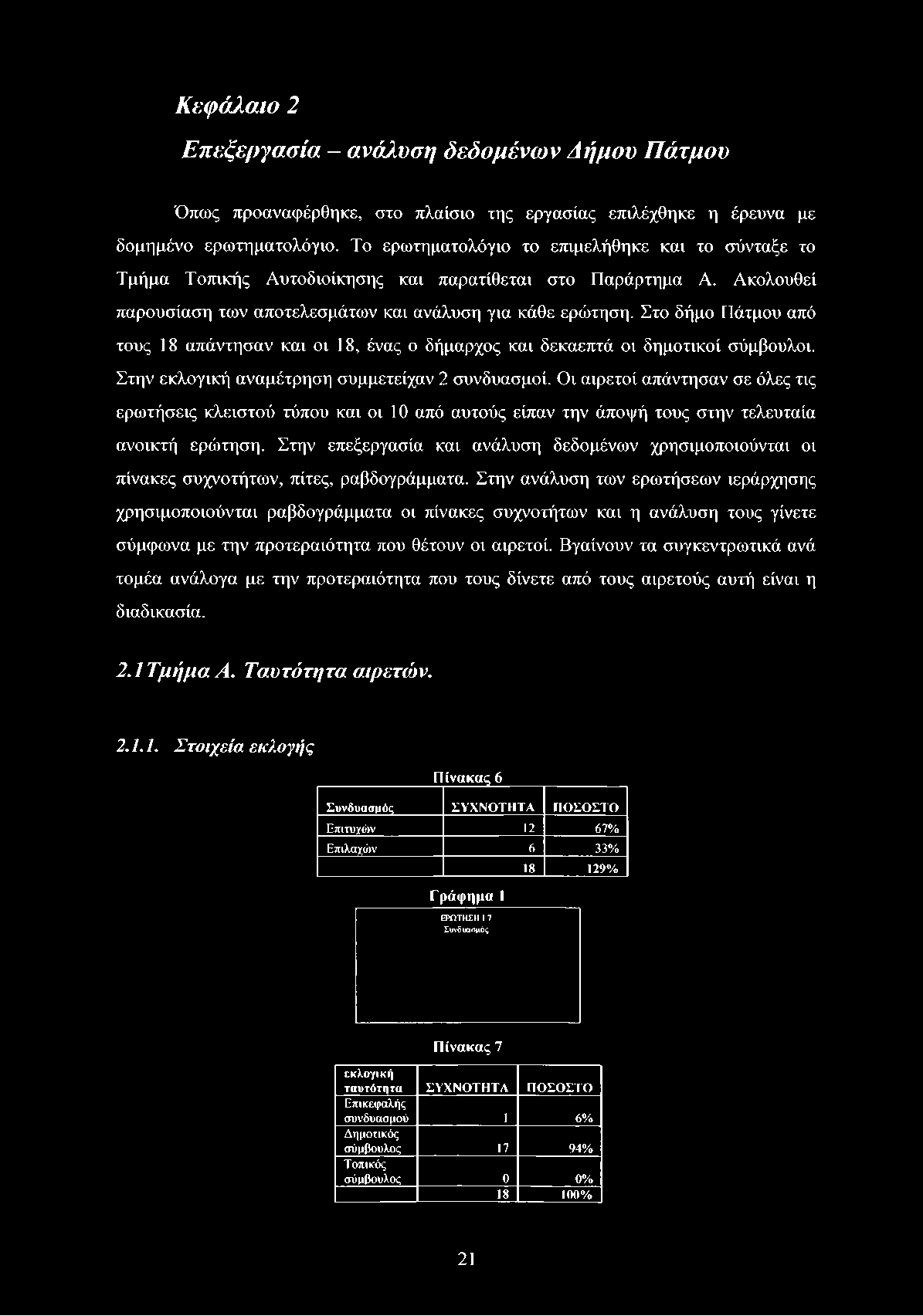 Κεφάλαιο 2 Επεξεργασία - ανάλυση δεδομένων Δήμου Πάτμου Όπως προαναφέρθηκε, στο πλαίσιο της εργασίας επιλέχθηκε η έρευνα με δομημένο ερωτηματολόγιο.