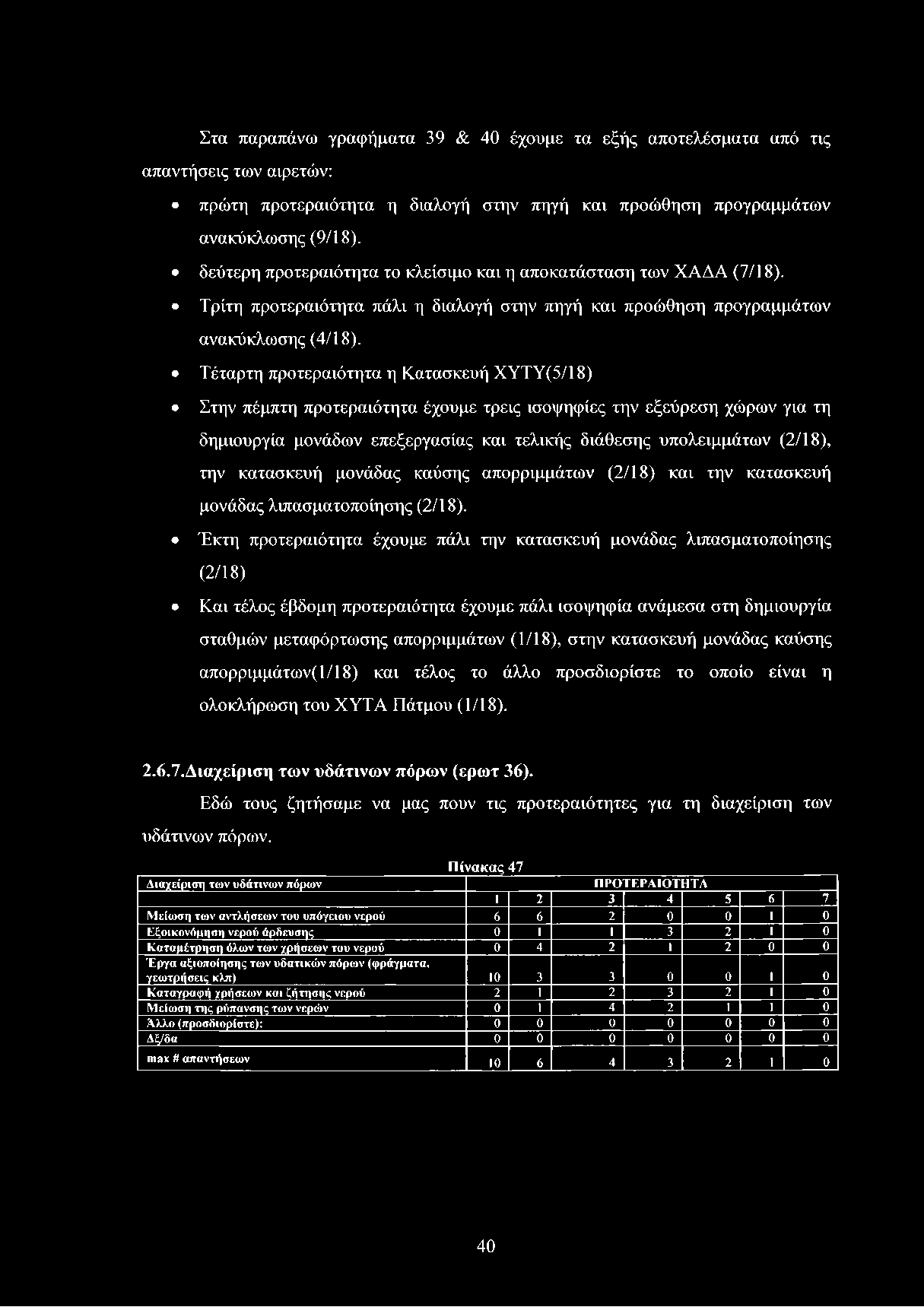 Στα παραπάνω γραφήματα 39 & 40 έχουμε τα εξής αποτελέσματα από τις απαντήσεις των αιρετών: πρώτη προτεραιότητα η διαλογή στην πηγή και προώθηση προγραμμάτων ανακύκλωσης (9/18).