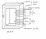 V vsakem ovoju obeh navitij se bo inducirala napetost po enačbi celem navitju torej: e ov = 4, 44 f Φ v E = 4, 44 N f Φ ; E = 4, 44 N f Φ.