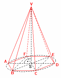 1 Voľné rovnobežné premietanie Príklad 1..4 Vo voľnom rovnobežnom premietaní zobrazte pravidelný šesťboký ihlan, ktorého podstava leží vo vodorovnej rovine. Riešenie. Obr. 1..6 Pri konštrukcii obrazu pravidelného šesťuholníka ABCDEF sme podobne ako v príkladoch 1.