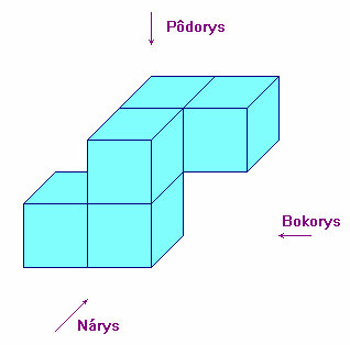 Priestorová predstavivosť a) b) c). KOCKOVÉ TELESÁ Kockové teleso je zložené z konečného počtu zhodných kociek tak, že každá kocka je spojená s aspoň jednou ďalšou kockou celou stenou.