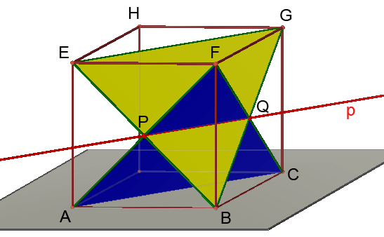 3 Polohové vlastnosti útvarov v priestore Klasifikácia vzájomných polôh dvoch rovín α, β majú spoločnú práve jednu priamku α β = p priamka a rovina sú rôznobežné priamka p je priesečnica majú