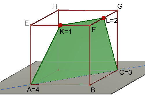 3 Polohové vlastnosti útvarov v priestore Riešenie. Obr. 3..a,b sú opäť situačné. Obr. 3..b Obr. 3..a Na obr. 3..c je drôtený model kocky ABCDEFGH, v ktorom označíme 1 = K, = L,3= C.