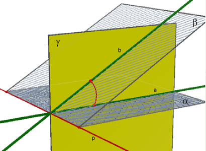4 Metrické vlastnosti útvarov v priestore Rozhodnúť o kolmosti priamky na rovinu môžeme jednoduchšie na základe kritéria kolmosti priamky a roviny.