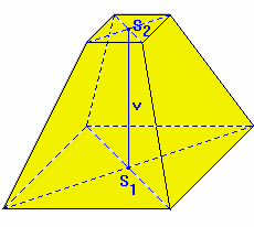 5 Objemy a povrchy telies pravidelného n-uholníka ROTAČNÝ VALEC kolmá na podstavu. Šikmý ihlan- ak úsečka VS nie je kolmá na podstavu.