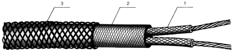 CABLU BIPOLAR PRELUNGITOR PENTRU TERMOCUPLE Figura 7: Cablu prelungitor CARACTERISTICI GENERALE Cablurile prelungitoare sunt utilizate pentru prelungirea cablurilor standard ale termocuplelor pentru
