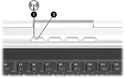 Στοιχεία ελέγχου ασύρµατης λειτουργίας Το κουµπί ασύρµατης λειτουργίας ενεργοποιεί και απενεργοποιεί τις ασύρµατες συσκευές 802.