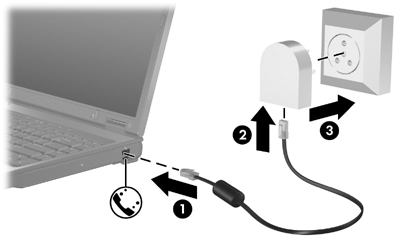 Σύνδεση ειδικού για κάθε χώρα προσαρµογέα καλωδίου modem Οι τηλεφωνικές πρίζες ποικίλλουν ανάλογα µε τη χώρα.
