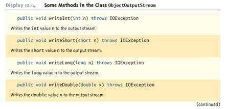 Άνοιγµα δυαδικού αρχείου για εγγραφή Μετά το άνοιγµα τουαρχείου, µέθοδοι της ObjectOutputStream µπορεί να χρησιµοποιηθούν για να γράψουµε στοαρχείο Οι µέθοδοι που χρησιµοποιούνται για να γράψουµε