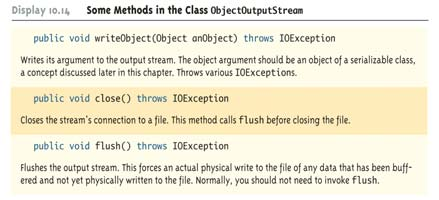 Μέθοδοι της ObjectOutputStream (3/5) 82 Μέθοδοι της