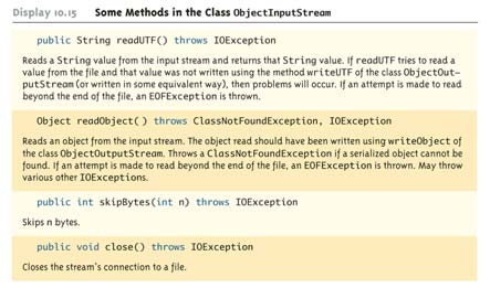 Μέθοδοι της ObjectInputStream (4/5) 91 Μέθοδοι της ObjectInputStream (5/5) 92 Ελέγχοντας για το τέλος δυαδικού αρχείου Όλες οι µέθοδοι της ObjectInputStream που διαβάζουν από ένα δυαδικό αρχείο