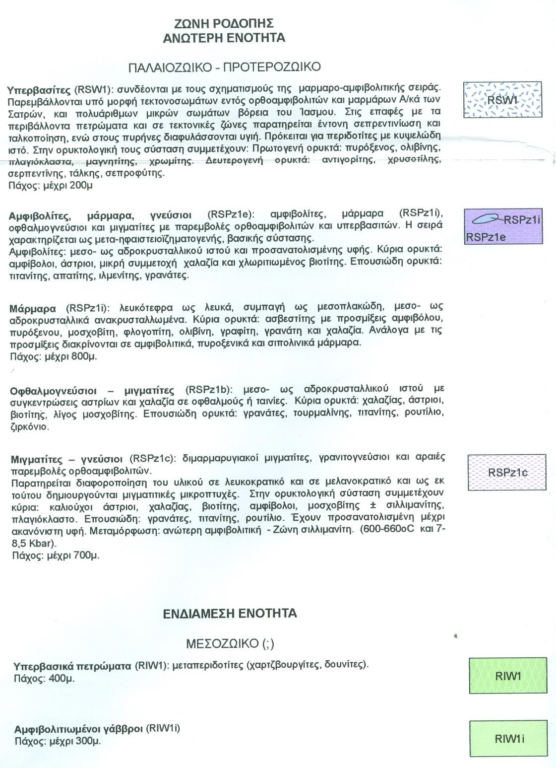 Σχ. 4 Συρραμμένα αποσπάσματα των υπό αναθεώρηση