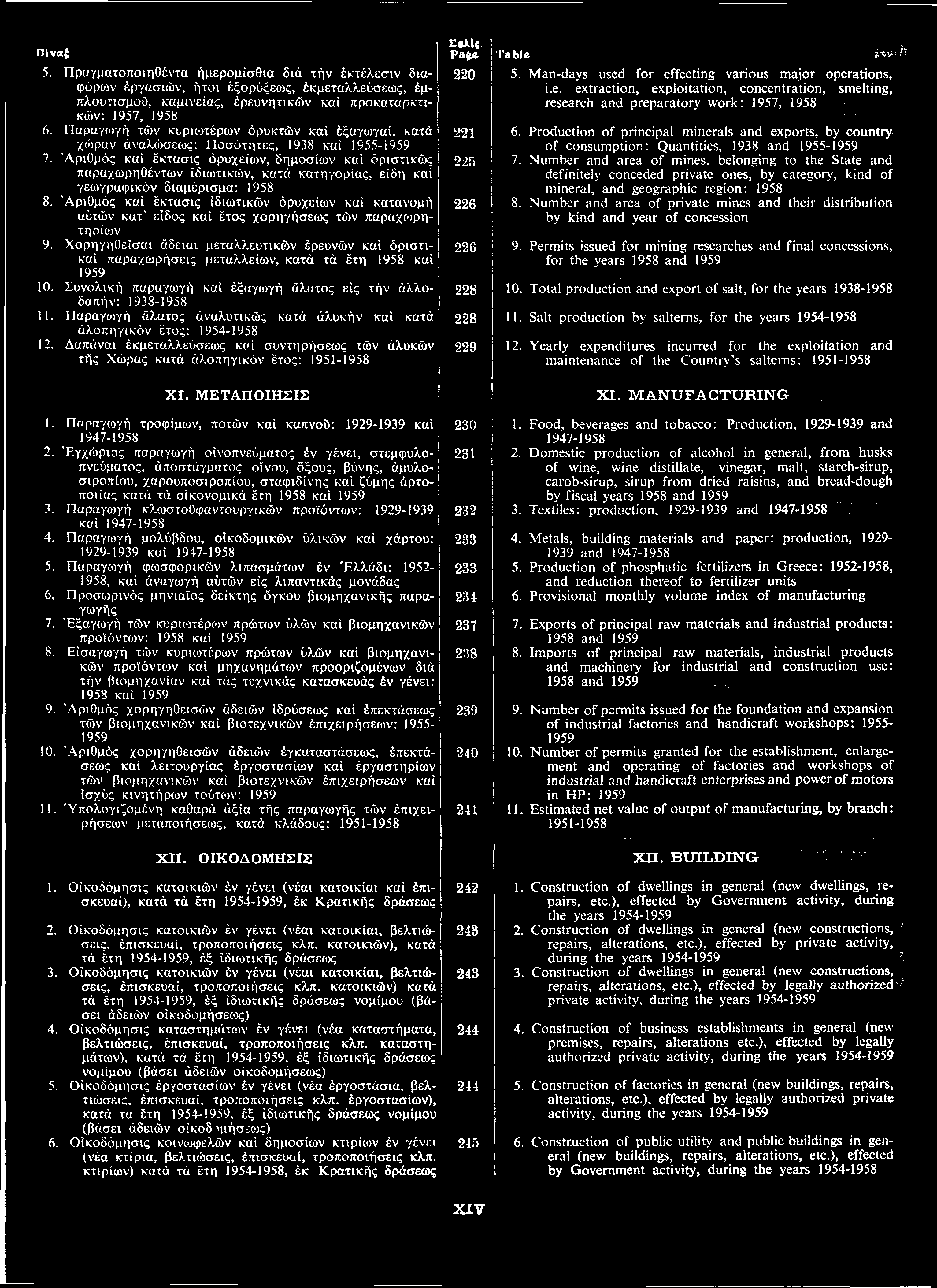 5. Πραγματοποιηθέντα μερομίσθια δι τ ν κτέλεσιν δια φόρων ργασι ν, τοι ξορύξεως, κμεταλλεύσεως, μ πλουτισμο, καμινείας, ρευνητικ ν κα προκαταρκτικ ν: 1957, 6.