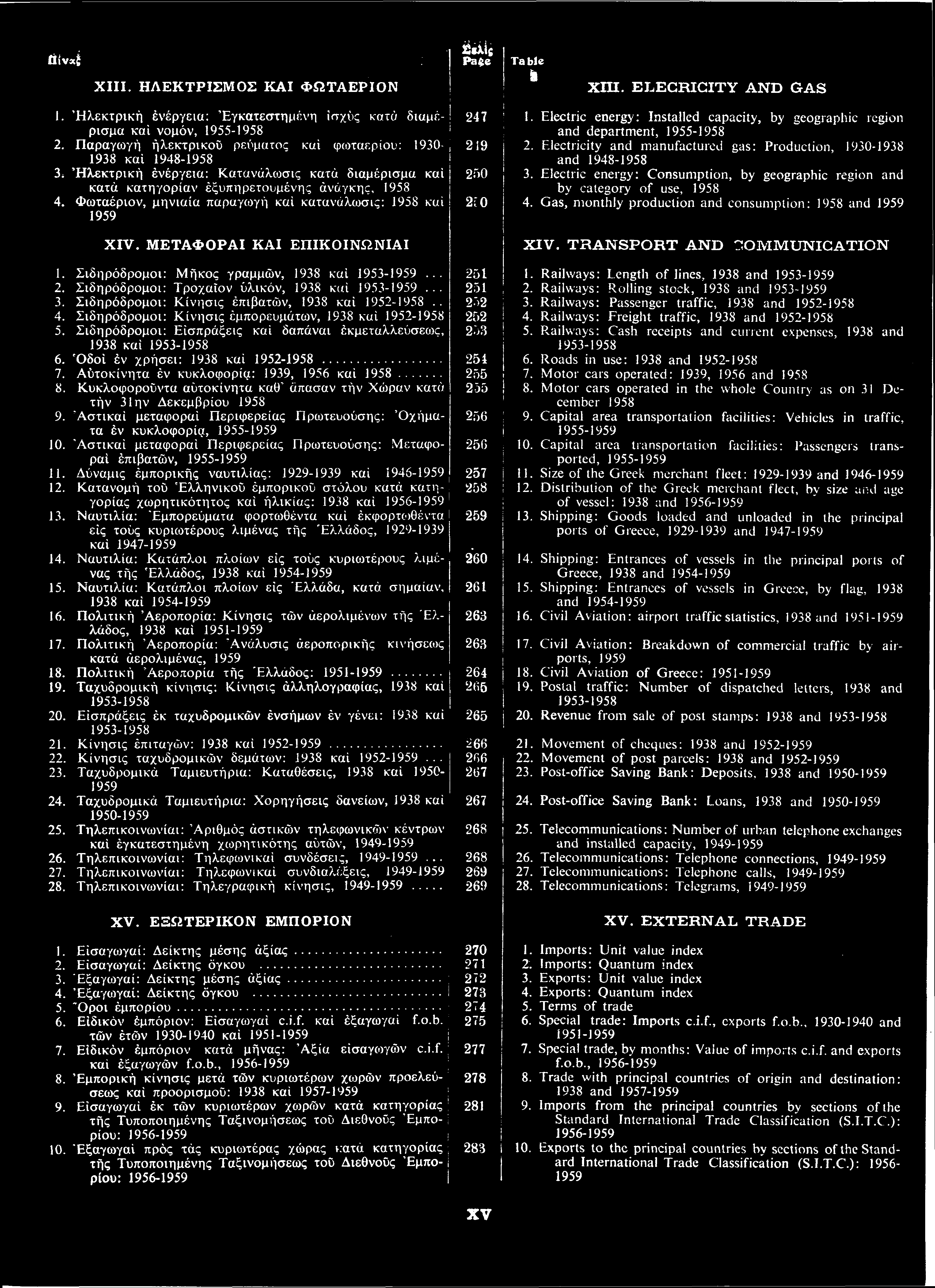 XIII. ΗΛΕΚΤΡΙΣΜΟΣ ΚΑΙ ΦΩΤΑΕΡΙΟΝ ΧIII. ELECRICITY AND GAS 1. λεκτρικ νέργεια: γκατεστημένη σχ ς κατ διαμέρισμα κα νομόν, 1955-2. Παραγωγ λεκτρικο ρεύματος κα φωταερίου: 1930-1938 κα 1948-3.