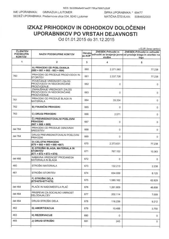 53 od 65 strani 6.1.