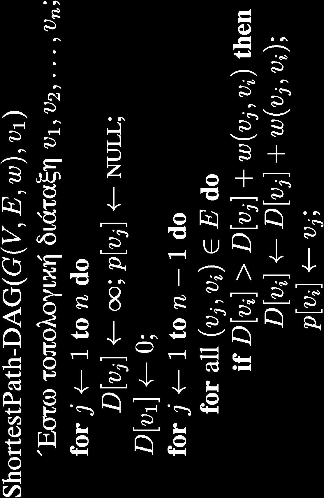 Συντομότερα Μονοπάτια σε DAG Χρόνος εκτέλεσης: γραμμικός, Θ(n+m) Χρησιμοποιείται και για υπολογισμό μακρύτερων μονοπατιών.