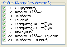 Για να χρησιμοποιήσουμε την Γέφυρα ακολουθούμε την διαδρομή Αρχεία Γέφυρα δημιουργίας άρθρων Αναλυτικής Λογιστικής.