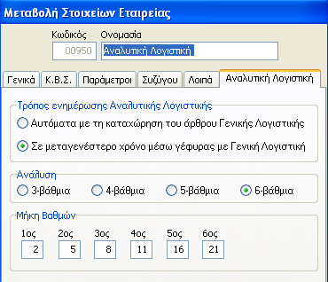 Α) Παραμετροποίηση Εταιρίας Το πρώτο βήμα για την λειτουργία της αναλυτικής λογιστικής είναι η παραμετροποίηση της εταιρίας η οποία θα πραγματοποιηθεί σε πρώτα από τα στοιχεία της εταιρίας, μέσα από