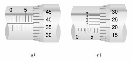 Obr. 6 Mikrometrické meradlo: 1 presne brúsená mikrometrická skrutka, 2 teleso, 3 závitová objímka, 4 otočná pohyblivá časť, 5 pohyblivý merací hrot, 6 ozubený krúžok, 7