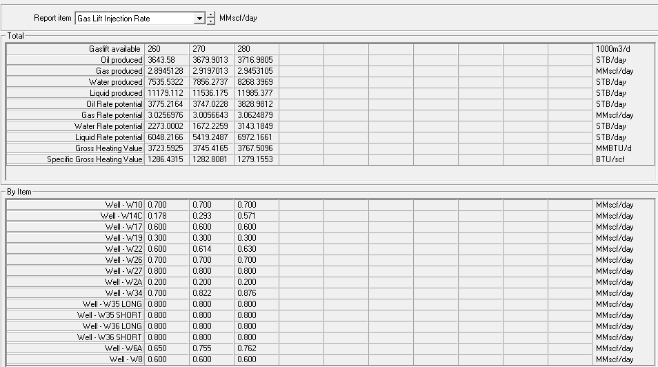 B-5 1.10 0.70 B-6 0.80 0.60 B-7 1.40 0.70 A-5 short string 0.80 0.50 A-5 long string 0.80 0.50 A-6 short string 0.80 0.40 A-6 long string 0.80 0.40 8.2.