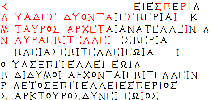 Εικ.9. Αναπαράσταση τμήματος του Παραπήγματος του Μηχανισμού των Αντικυθήρων Fig. 9.