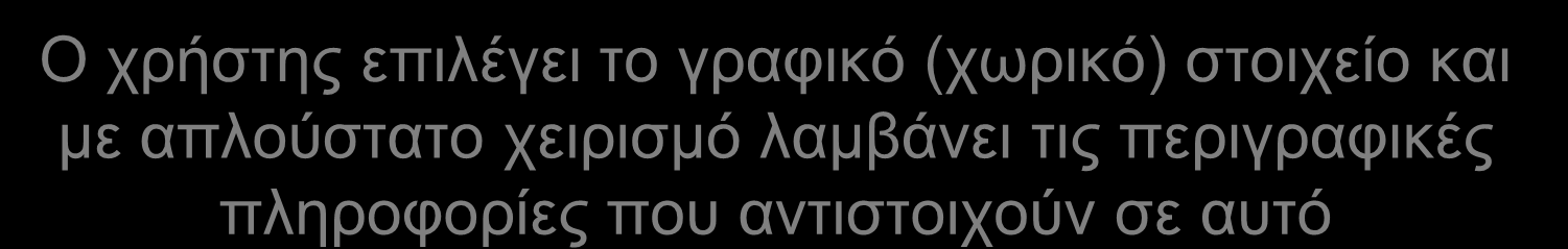 Χωρικά και περιγραφικά δεδομένα O χρήστης επιλέγει το γραφικό (χωρικό) στοιχείο και