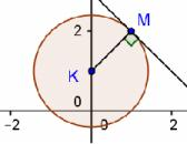ευθεία x y 0 διέρχεται από το κέντρο του κύκλου, άρα όταν οι συντεταγμένες του Κ επαληθεύουν την εξίσωση της ευθείας, δηλαδή: 0 Είναι 0 0 iii Η βάση του τριγώνου ΟΑΒ έχει μήκος: 9 6 9 6 9 6 0 5 9 Για