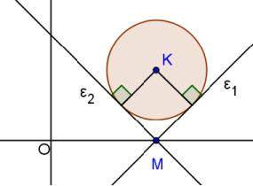 x y και x y Να βρείτε την εξίσωση του κύκλου που διέρχεται από την αρχή Ο των αξόνων και εφάπτεται της ευθείας ε : x y 5 0 A, στο σημείο Έστω Κ το κέντρο του κύκλου Επειδή η ΚΑ είναι ακτίνα του